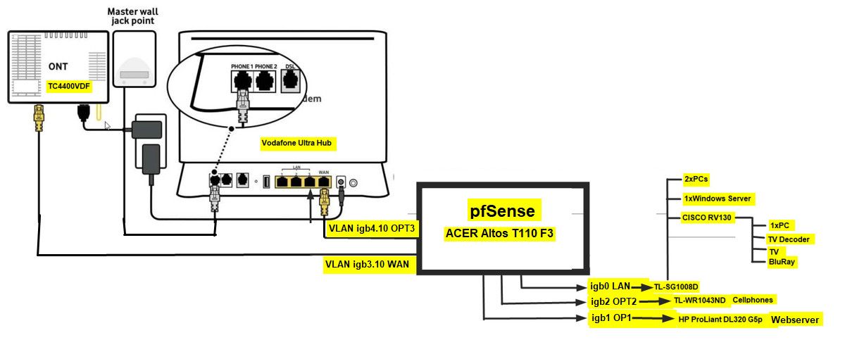 Final Configuration.jpg