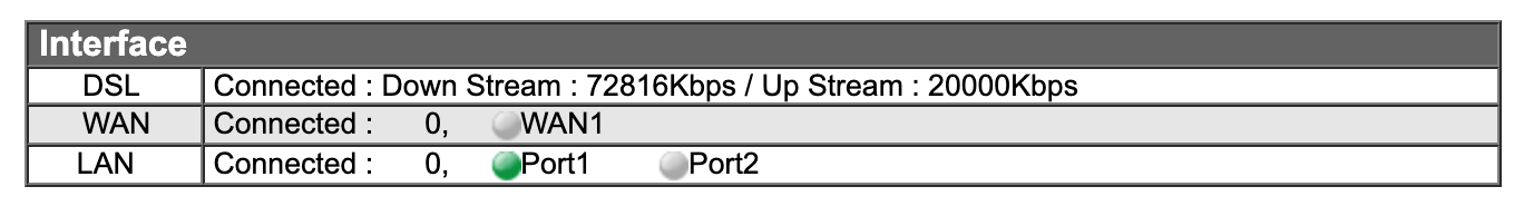 Draytek.png