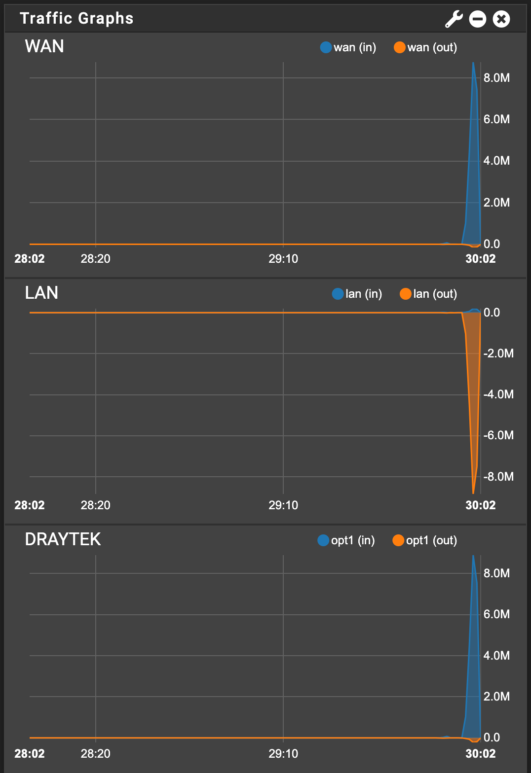 Screenshot 2021-07-17 at 14.30.02.png