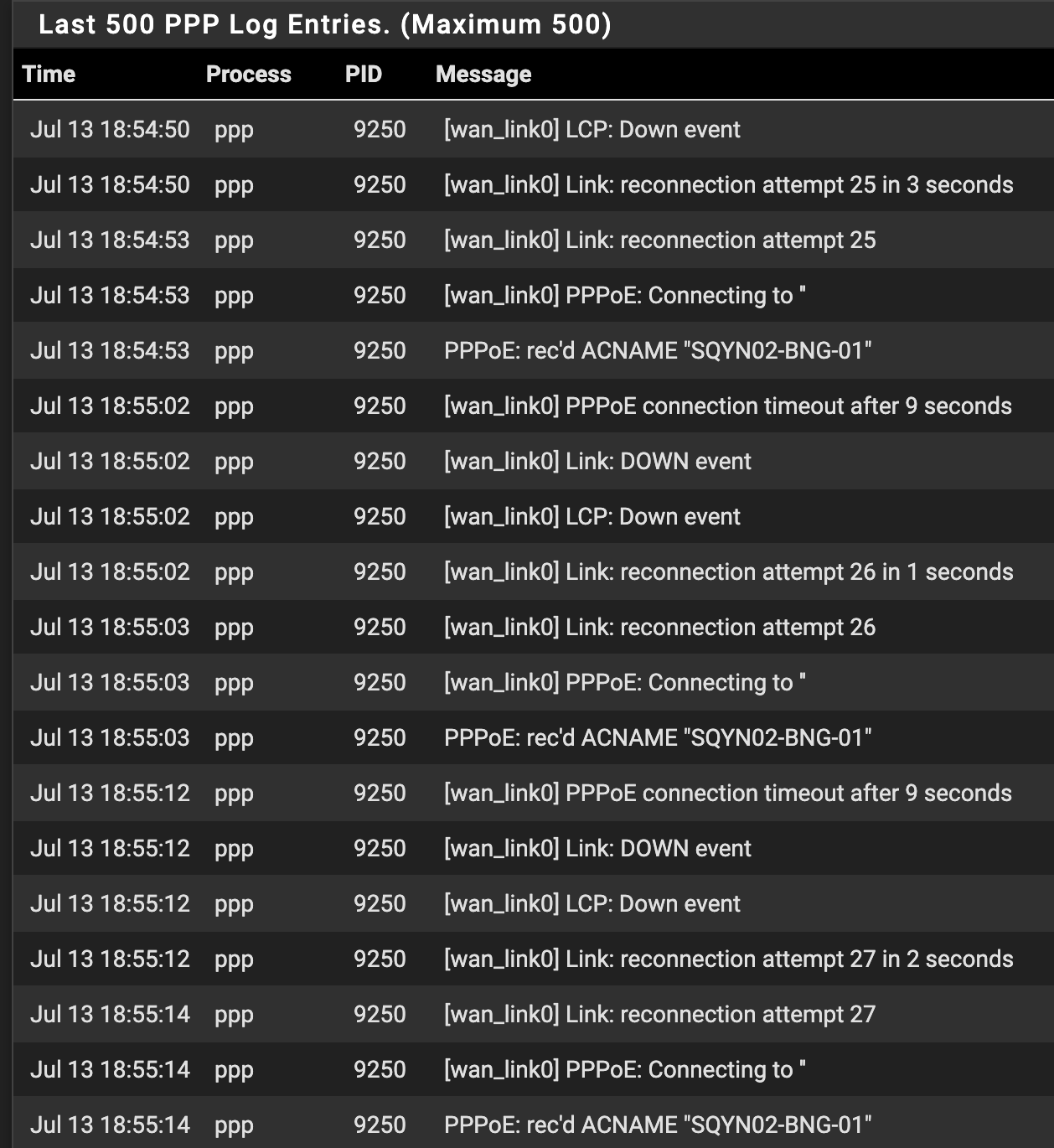Screenshot 2021-07-17 at 14.33.13.png