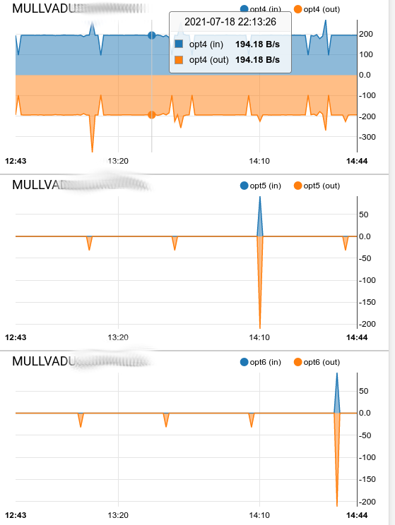 PFsense Screen Shot 2.png