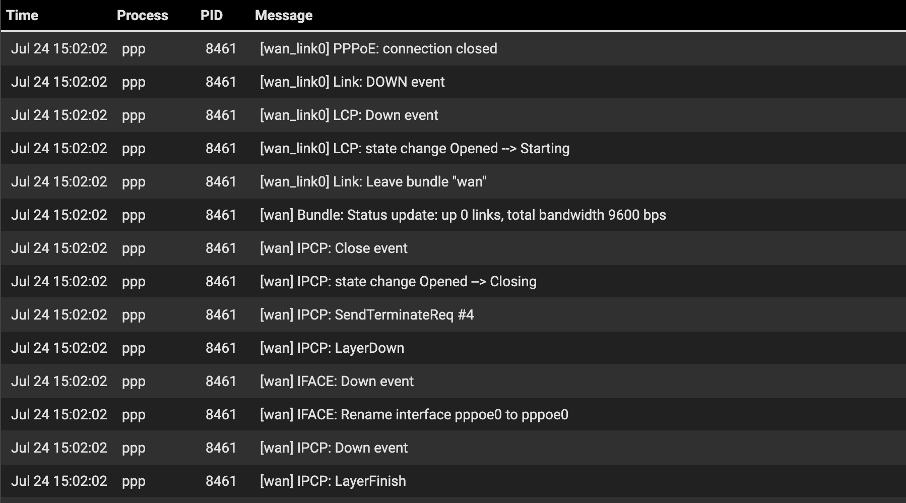 Screenshot 2021-07-24 at 15.05.00.png