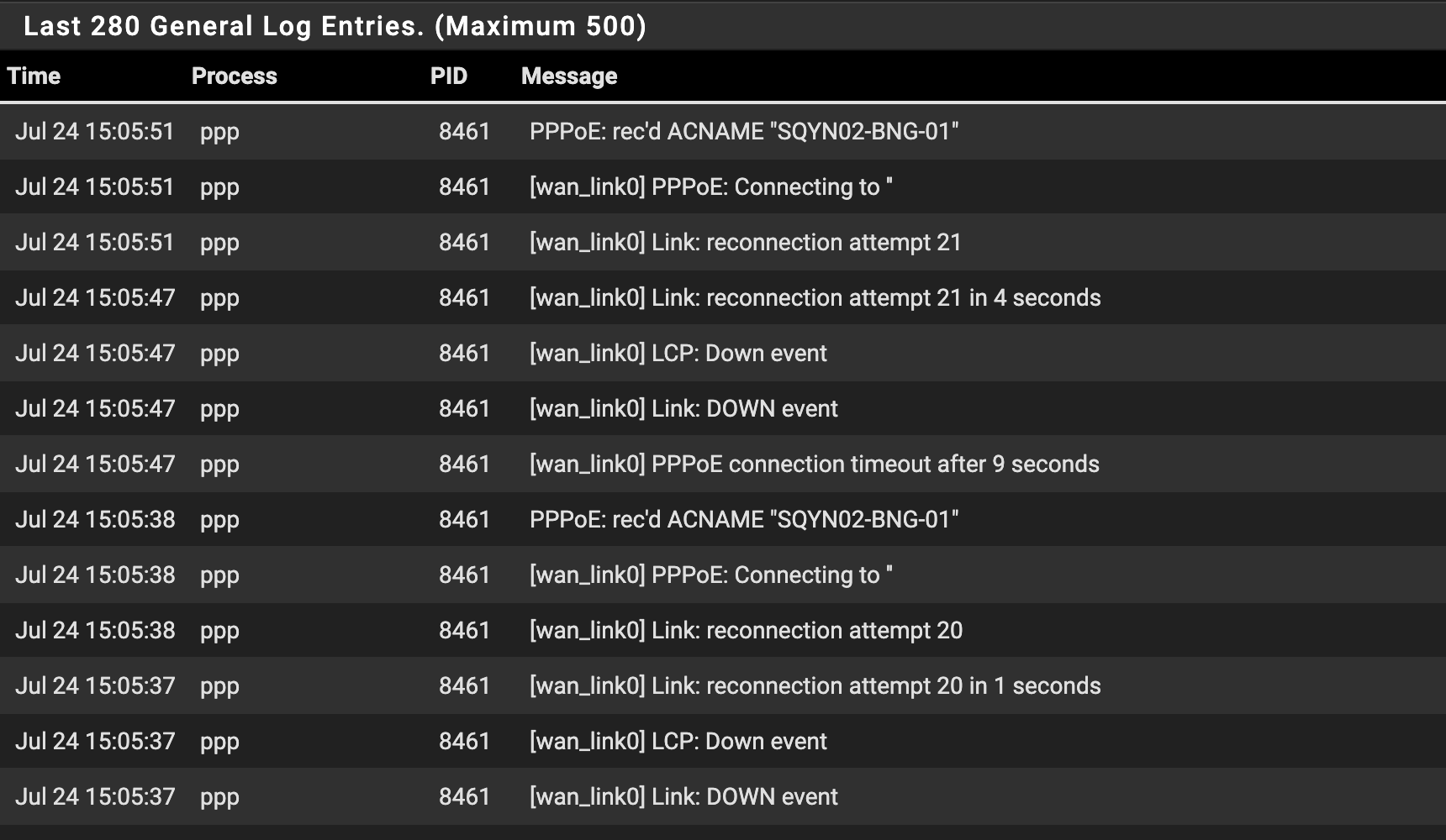 Screenshot 2021-07-24 at 15.06.19.png