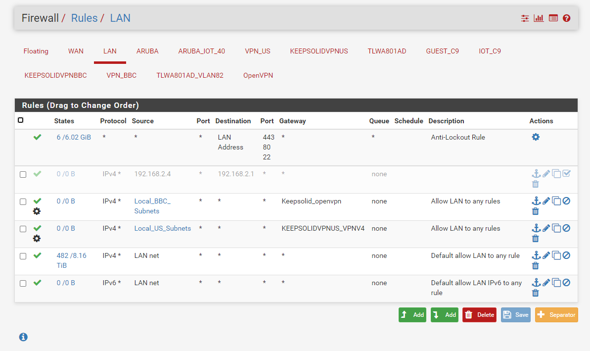 Pfsense не пингуется lan