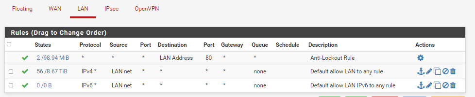 remote ftp ssl access failed | Netgate Forum