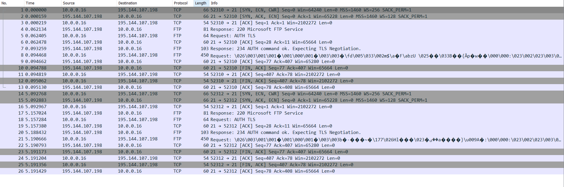 ftp tls.PNG