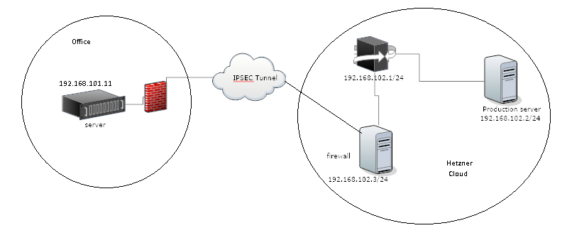 network.png