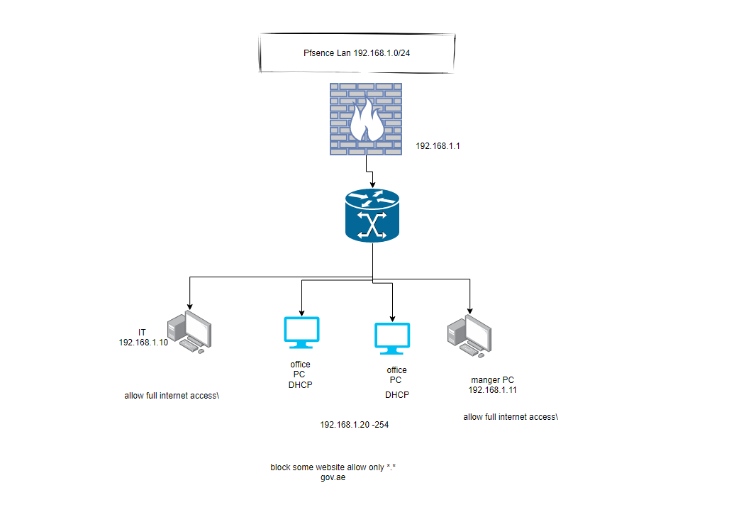030d811c-e02e-42c4-9ba6-63e7a5d76ea5-image.png