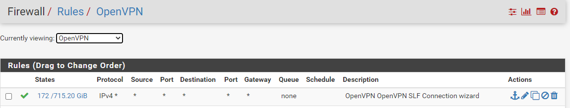 OpenVPN Rule.PNG