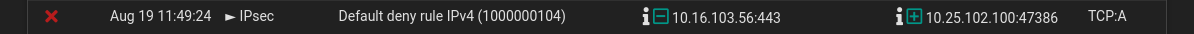 pfSense rule log