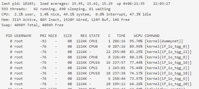 cpu1 with limiter enable.png