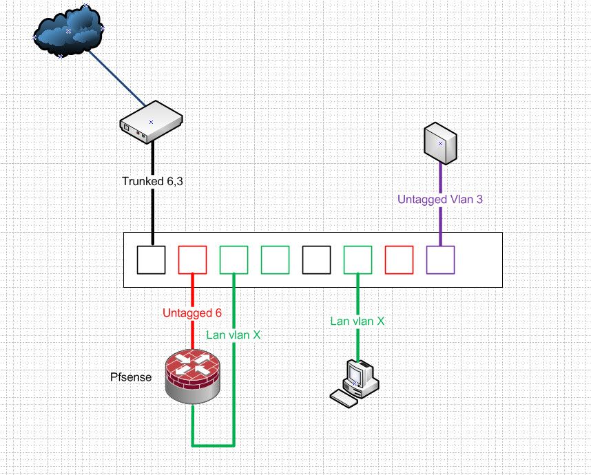 vlans.jpg