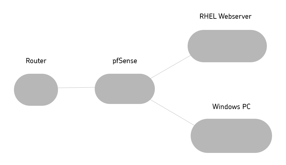 pfSense.png