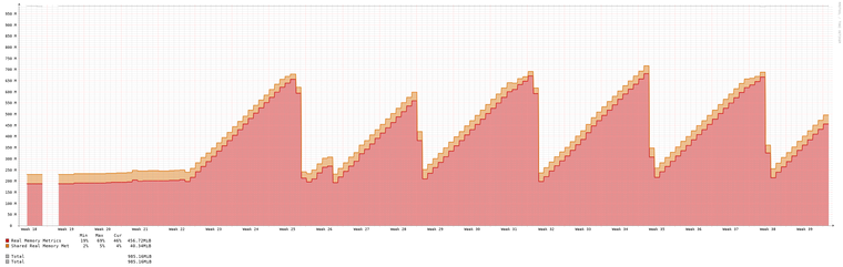 graph.png
