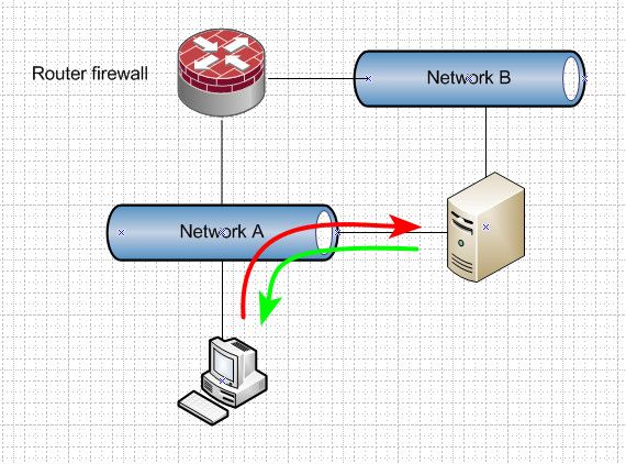 networka.jpg