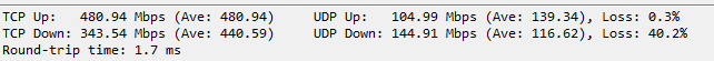 octo-2021-11-15 10_41_48-TamoSoft Throughput Test - Client - Ver. 1.0 Build 34.png