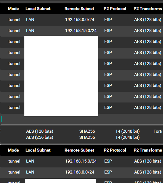 pfsense-p2.png