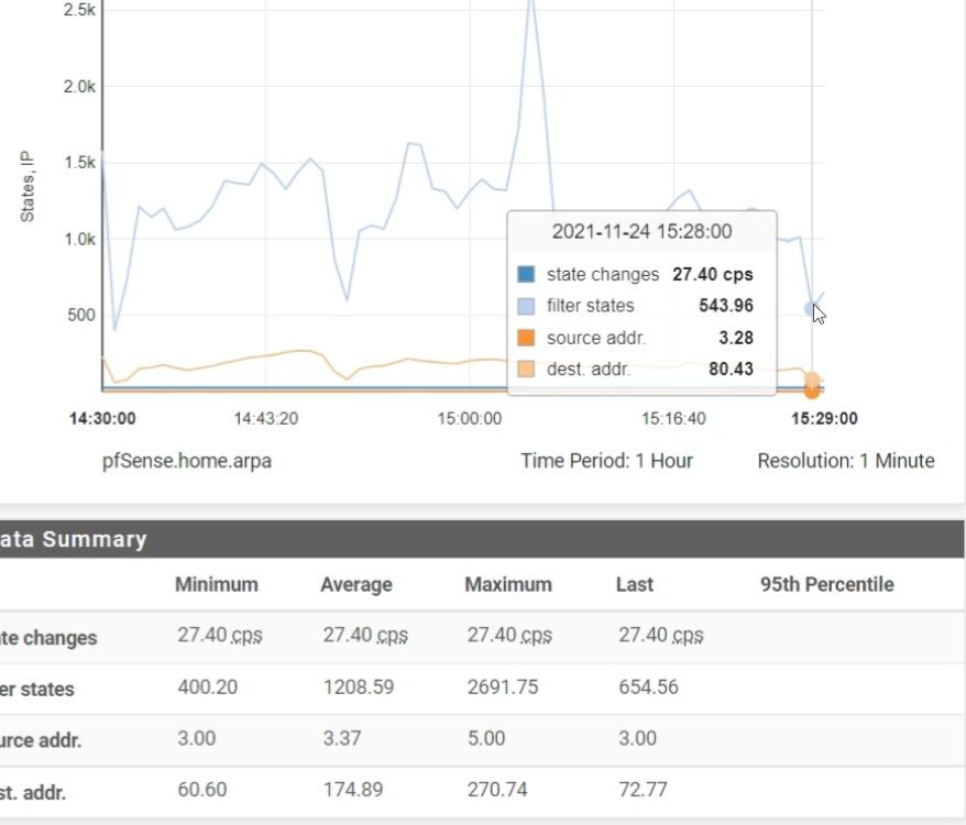 Screenshot_20211124-163155_AnyDesk.jpg