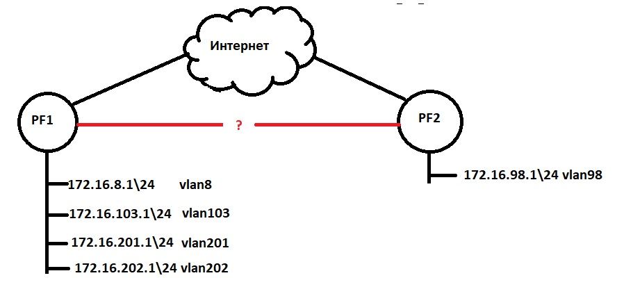 Схема сети.jpg
