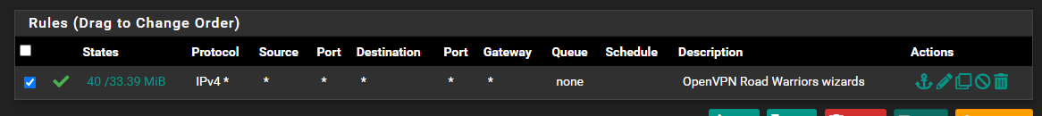 OpenVPN-Rules.png