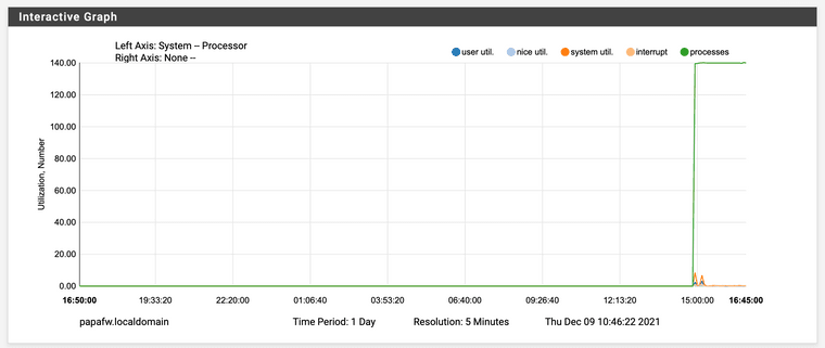 Screen Shot 2021-12-09 at 10.47.57 AM.png