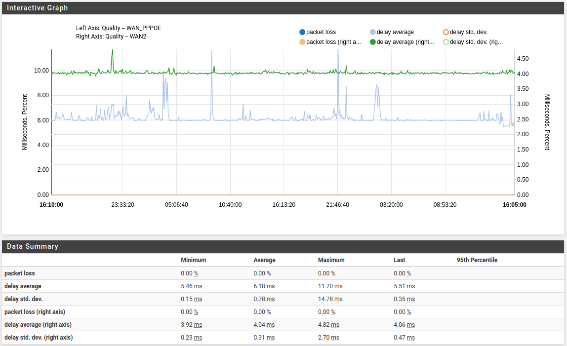 Screenshot from 2021-12-09 16-10-00.png