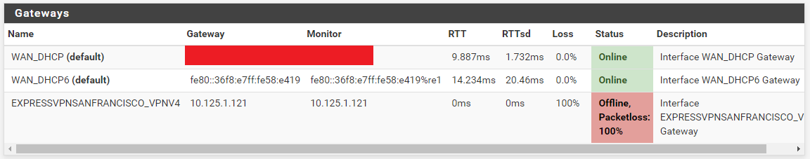 StatusGateways.png