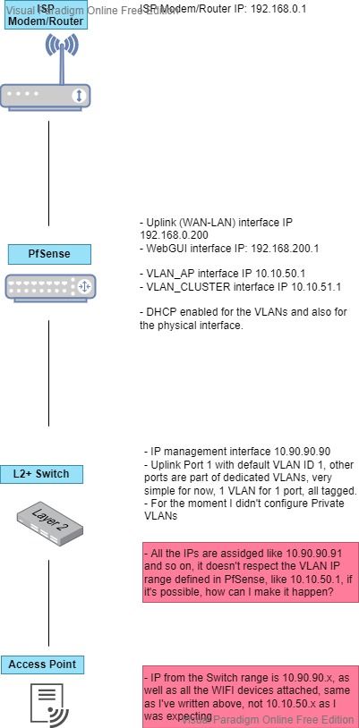 network_test2.jpg