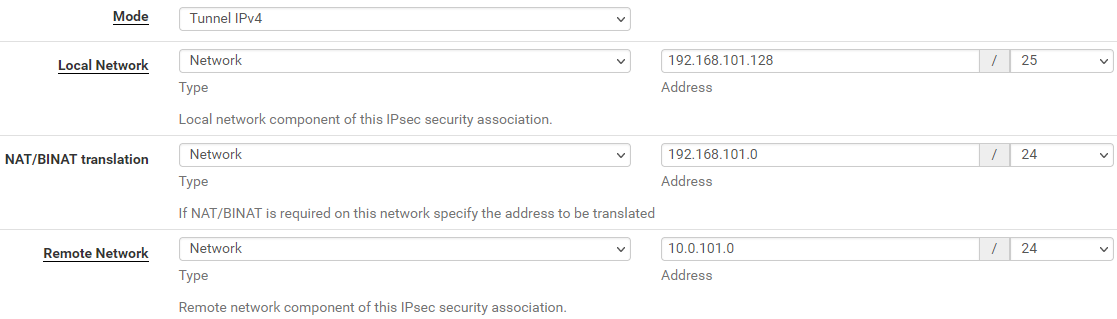 2021-12-20 18_04_32-pfSense.ecm4u.dmz3 - VPN_ IPsec_ Tunnels_ Edit Phase 2.png