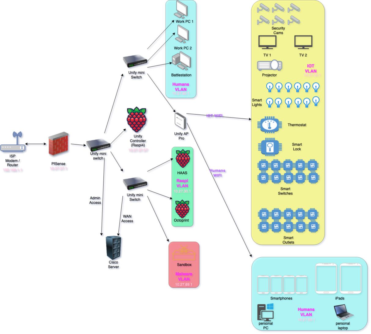 Untitled Diagram(5).jpg