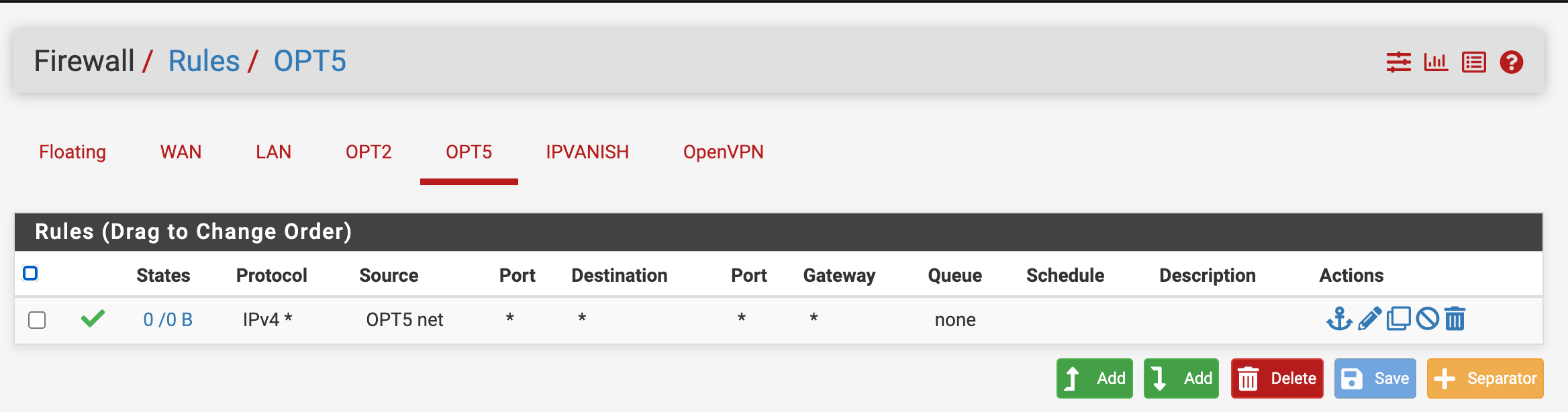 Forward nat. PFSENSE Firewall. Wan Интерфейс фаервола. OPENVPN Интерфейс. PFSENSE Nat.