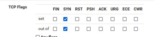 synblock.jpg
