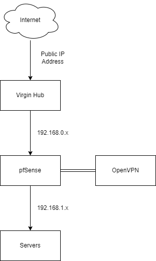 Untitled Diagram.drawio.png