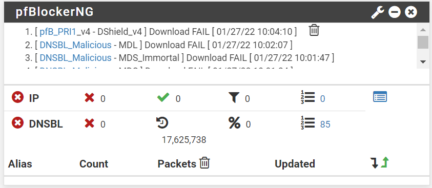 pfBlockerNG dashboard.PNG