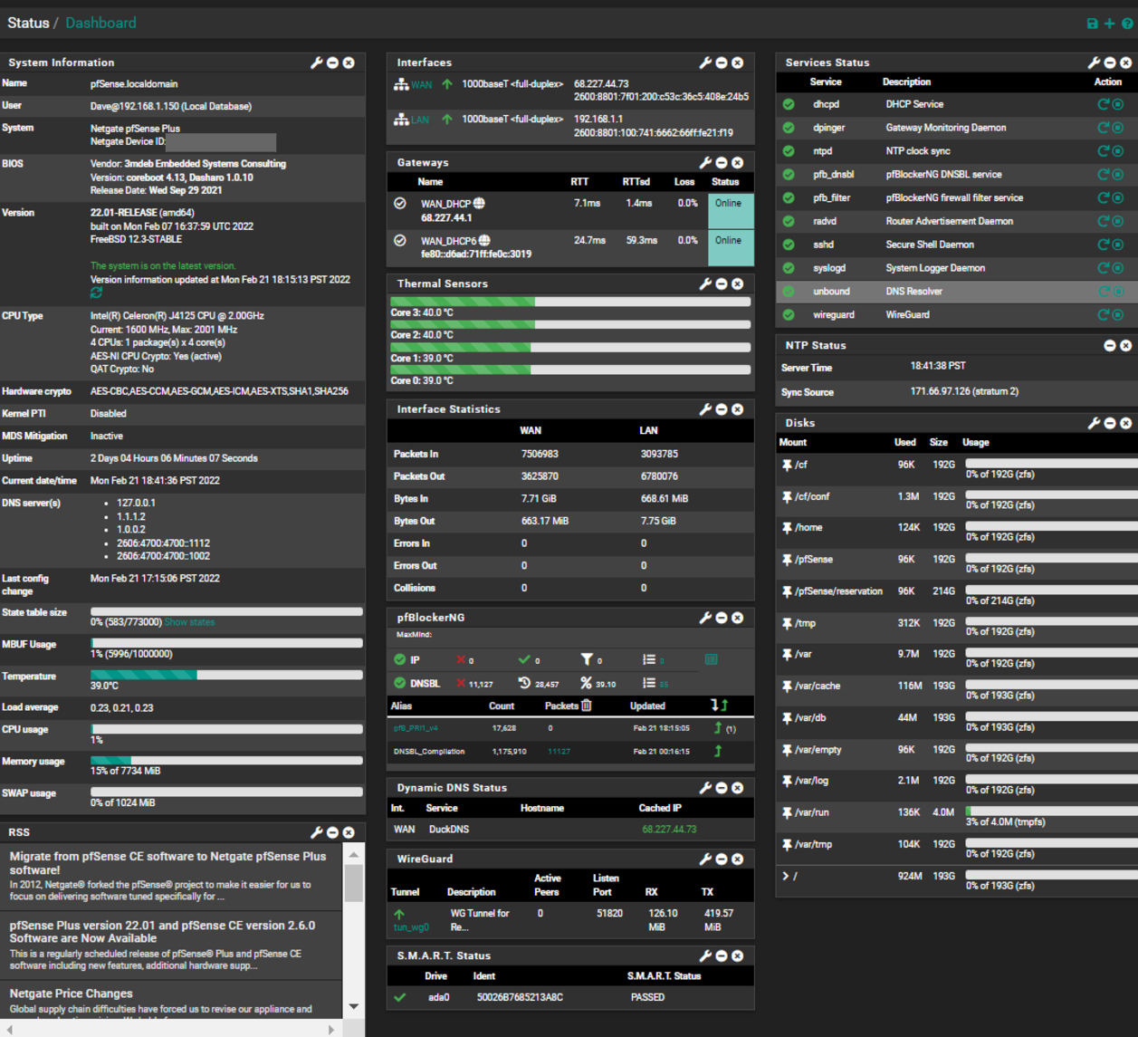 20220221 -- pfSense Status Dashboard.png