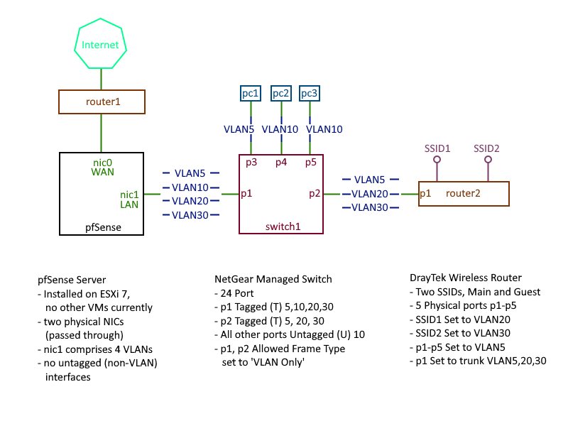 Network Topology.png