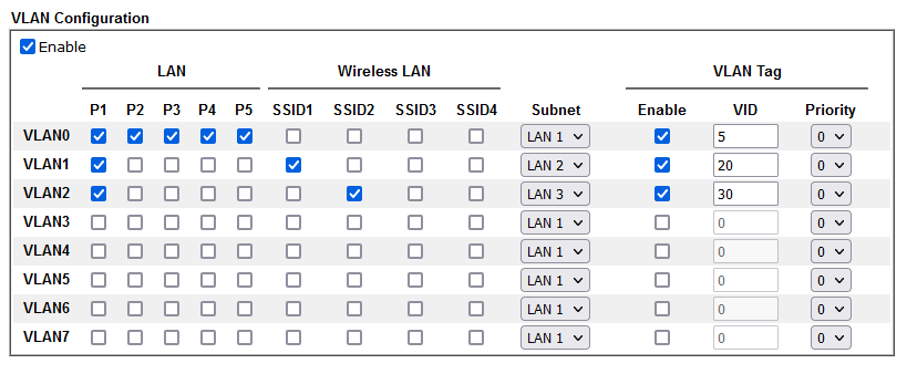 VLAN.png