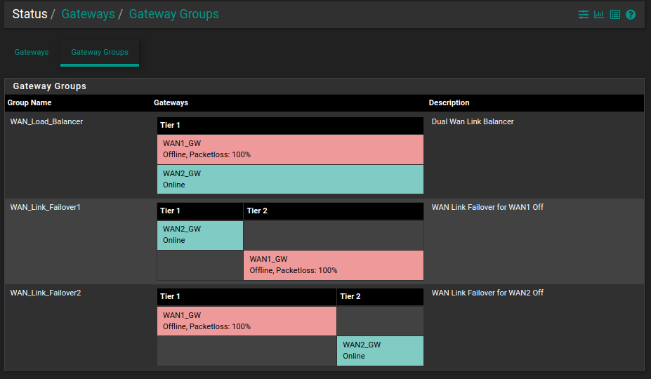 Status-Gateways.png