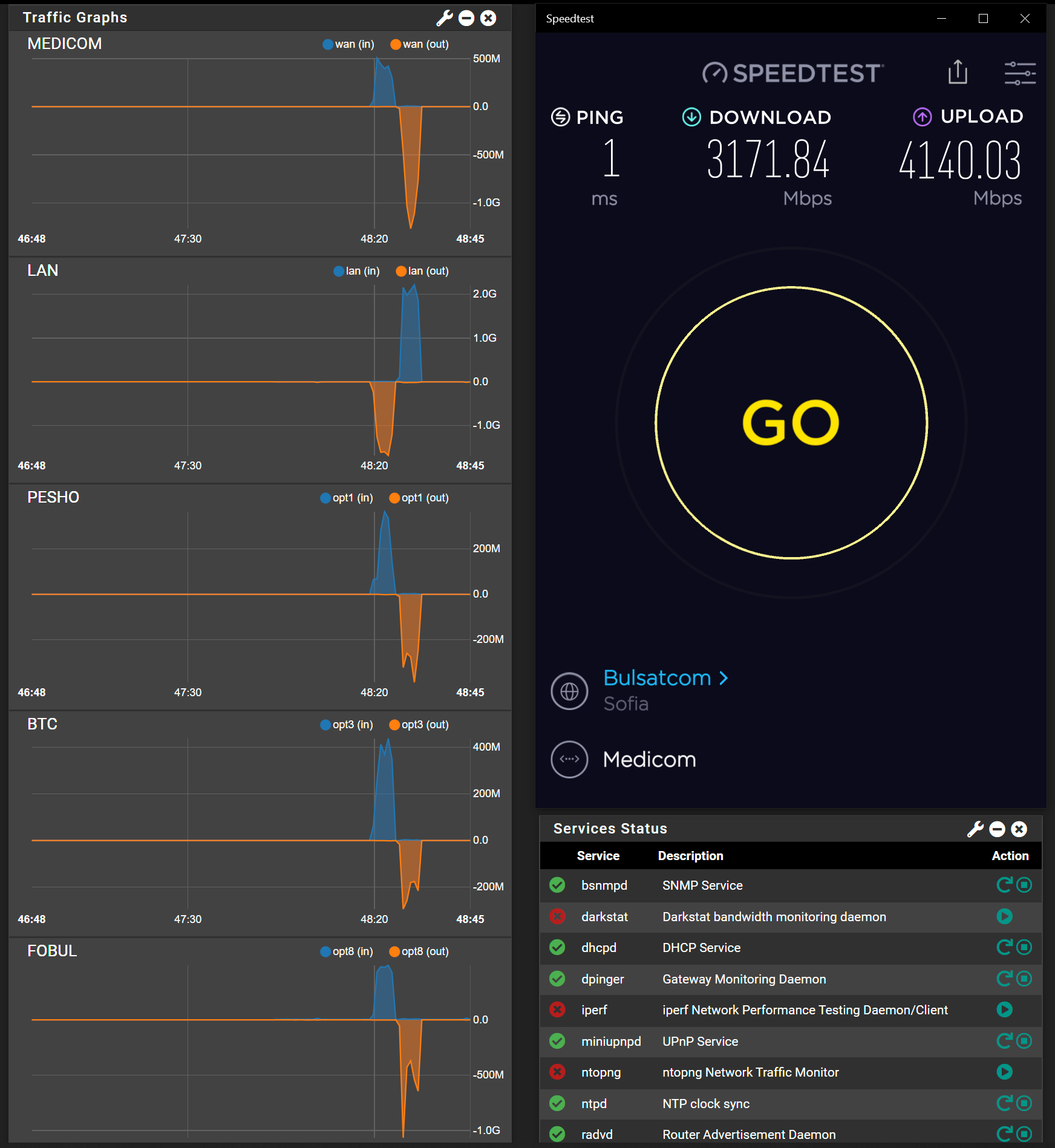 Load Balance Graph.PNG