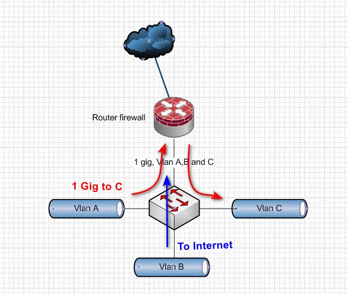 vlan.jpg