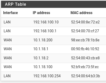 pfsense_arp.png