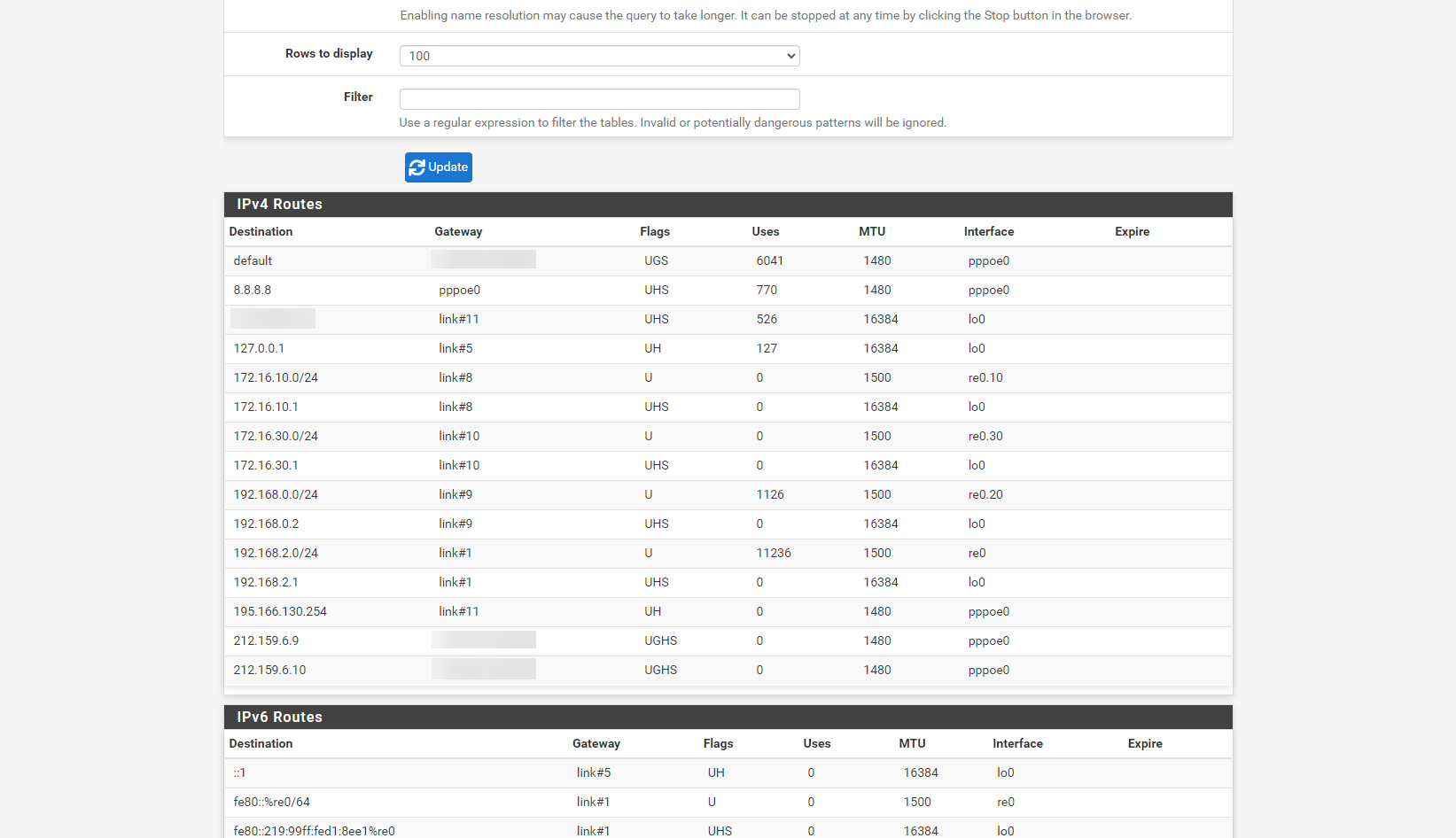 pfSense-home-arpa-Diagnostics-Routes.png