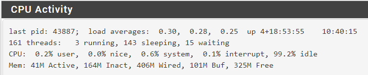 htop_pfsense.PNG