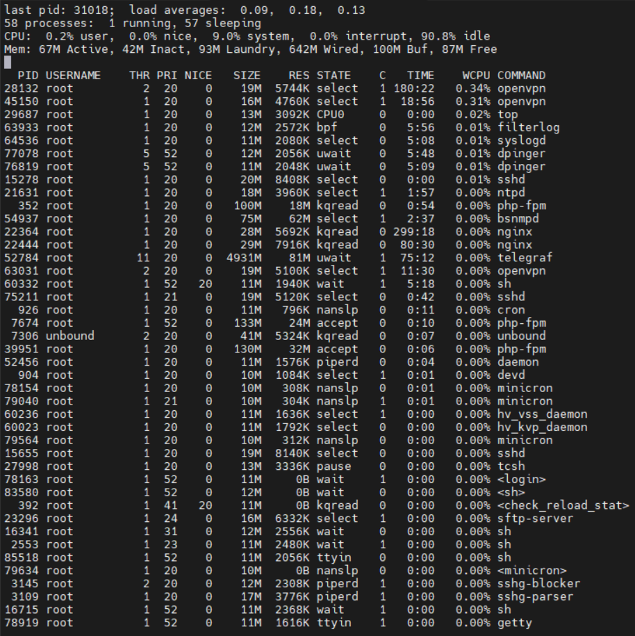 top_pfsense_img1_10743_cen.png