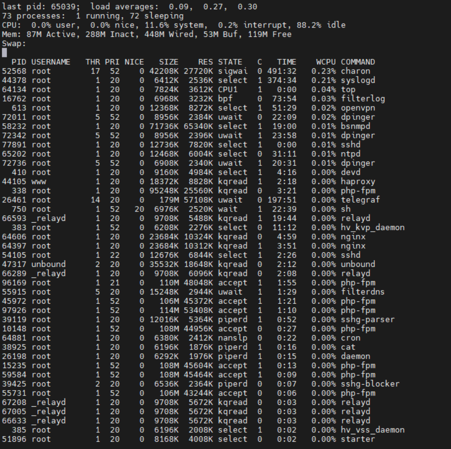 top_pfsense_grafana_comparision_cen.png