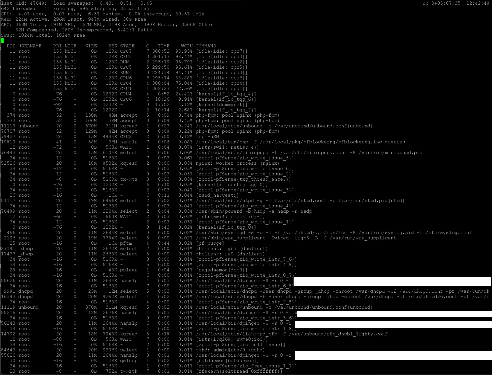 LAN1 to LAN2 4.5 Gbps.png