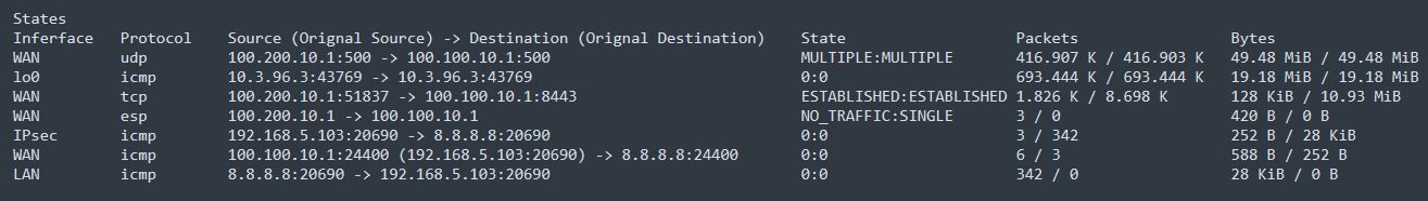 pfSense_state0.JPG