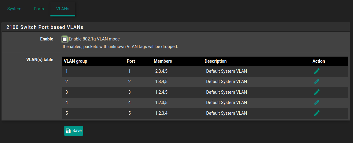 vlans.png