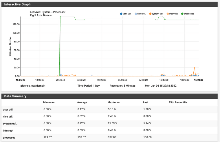 Screen Shot 2022-06-06 at 3.23.44 PM.png