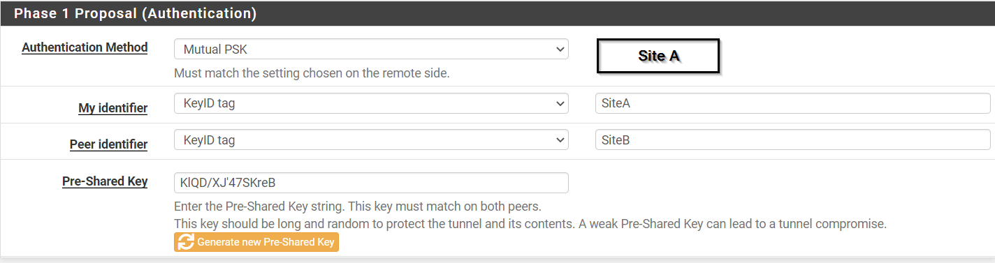 siteA KeyTag values.png